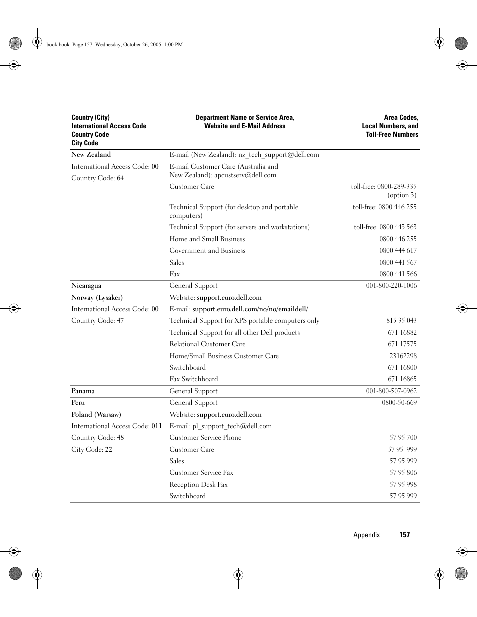 Dell XPS M140 (MXC051, Late 2005) User Manual | Page 157 / 180