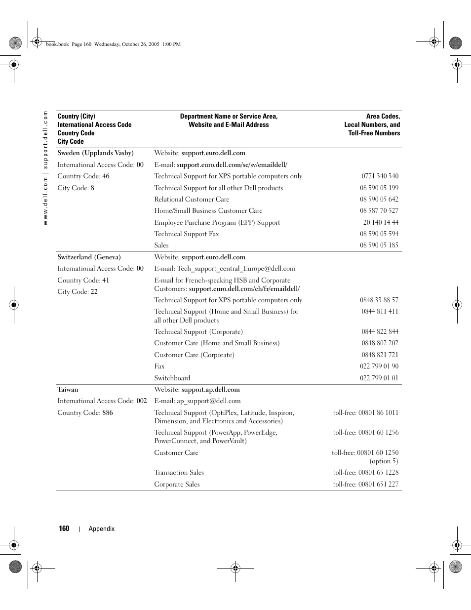 Dell XPS M140 (MXC051, Late 2005) User Manual | Page 160 / 180