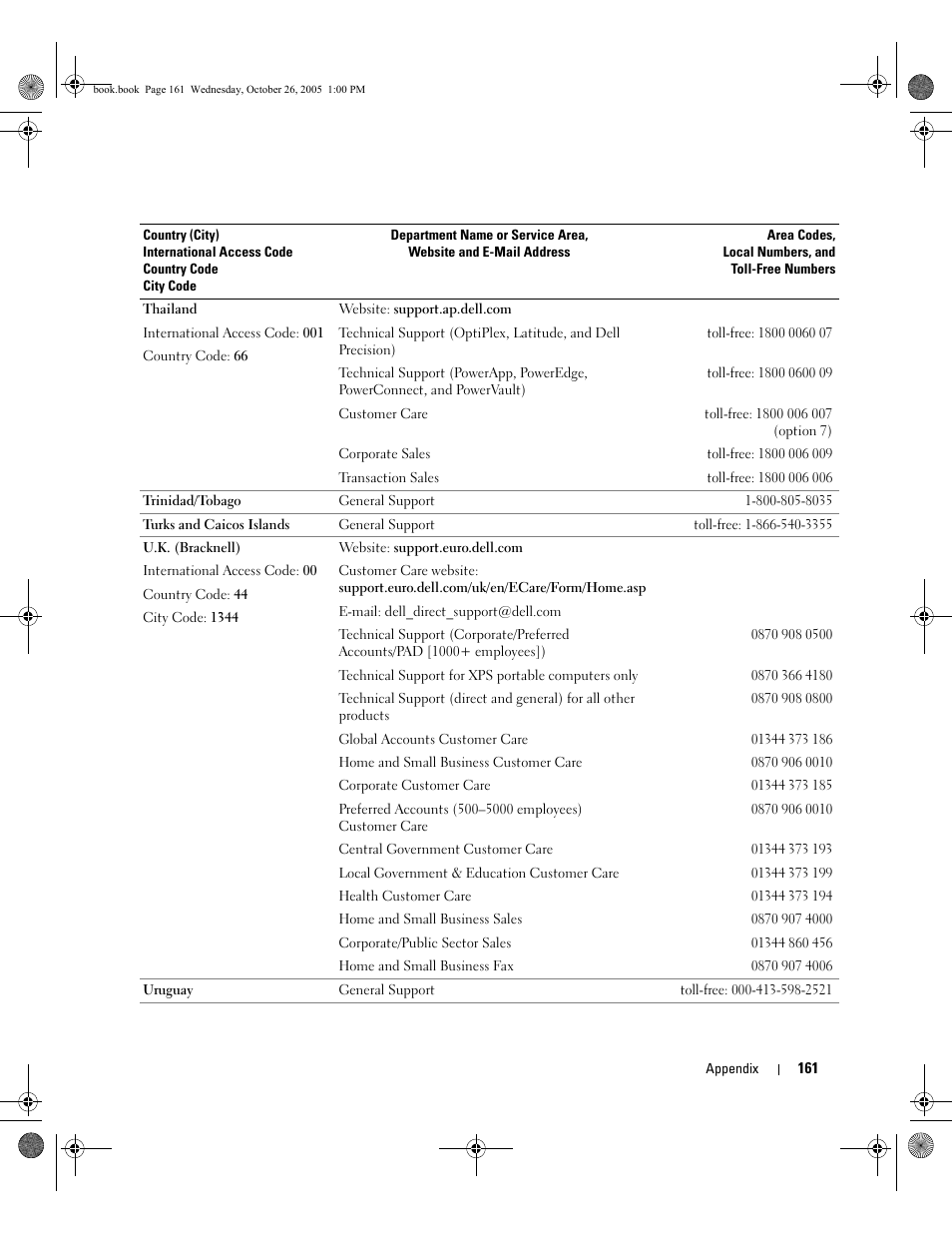 Dell XPS M140 (MXC051, Late 2005) User Manual | Page 161 / 180