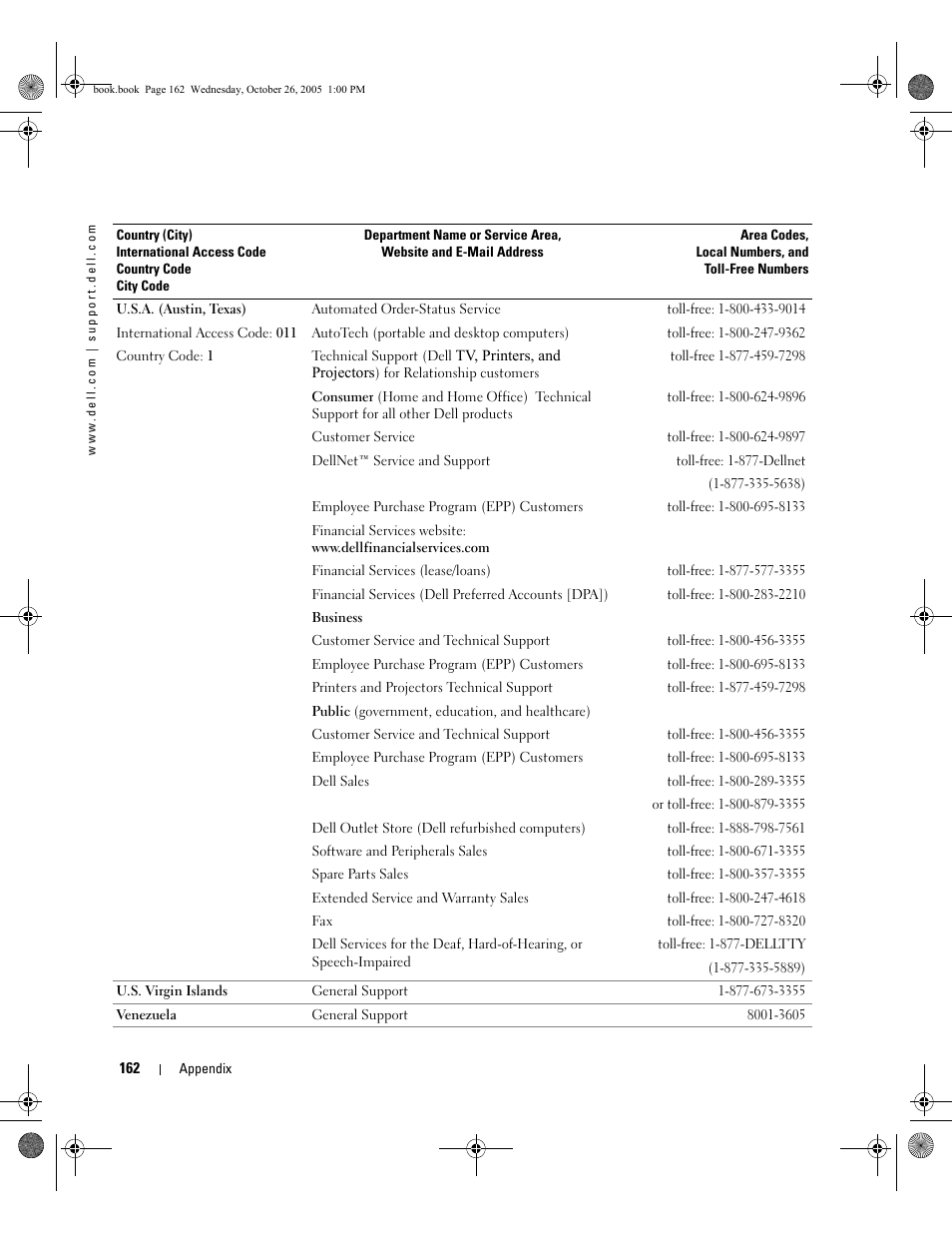 Dell XPS M140 (MXC051, Late 2005) User Manual | Page 162 / 180