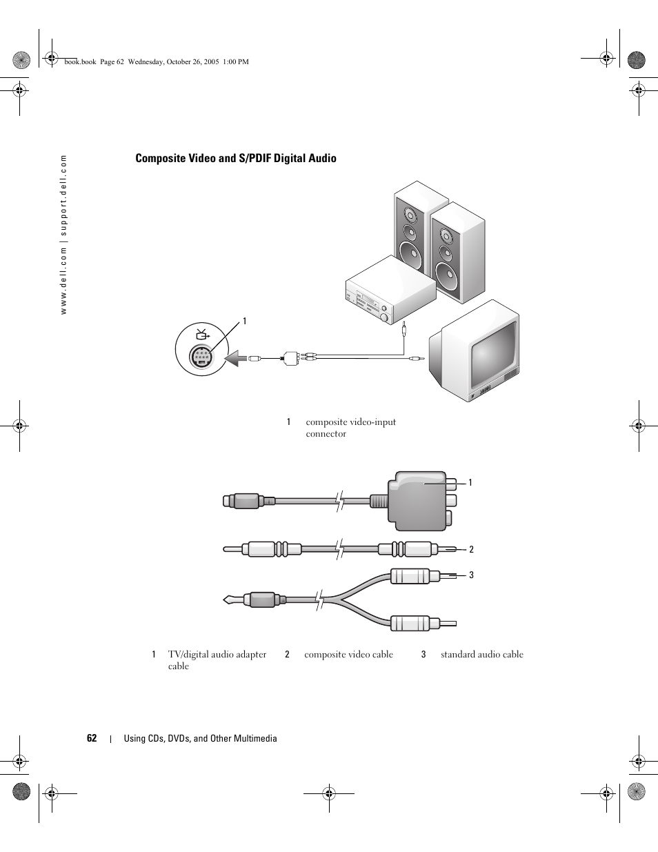 Composite video and s/pdif digital audio | Dell XPS M140 (MXC051, Late 2005) User Manual | Page 62 / 180