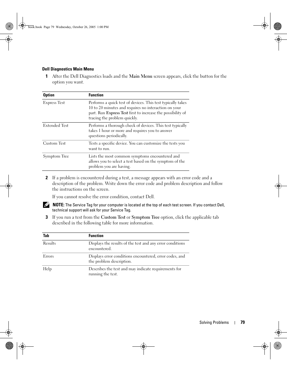 Dell XPS M140 (MXC051, Late 2005) User Manual | Page 79 / 180