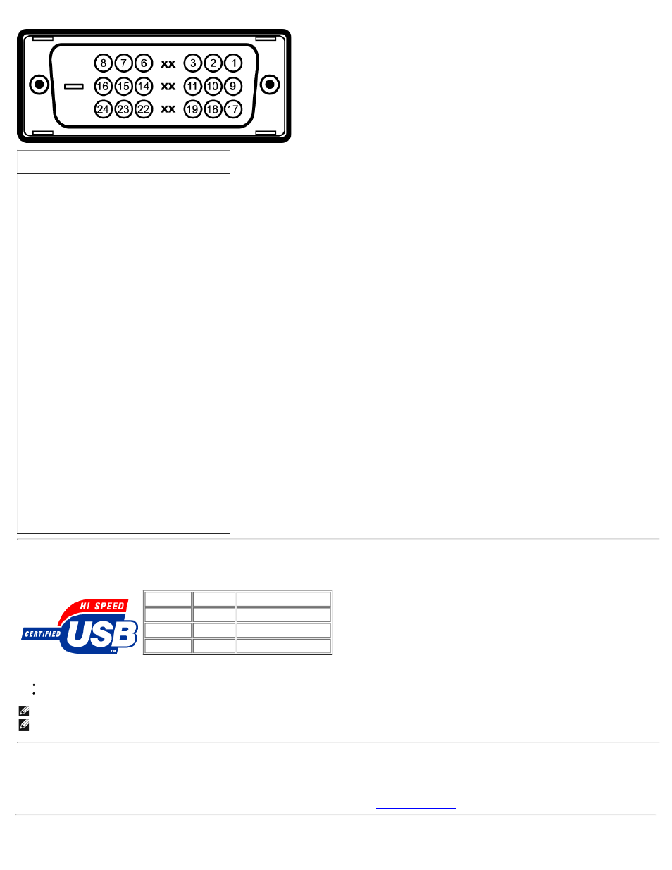 Plug and play capability, Universal serial bus (usb) interface | Dell 1908FP Monitor User Manual | Page 9 / 32