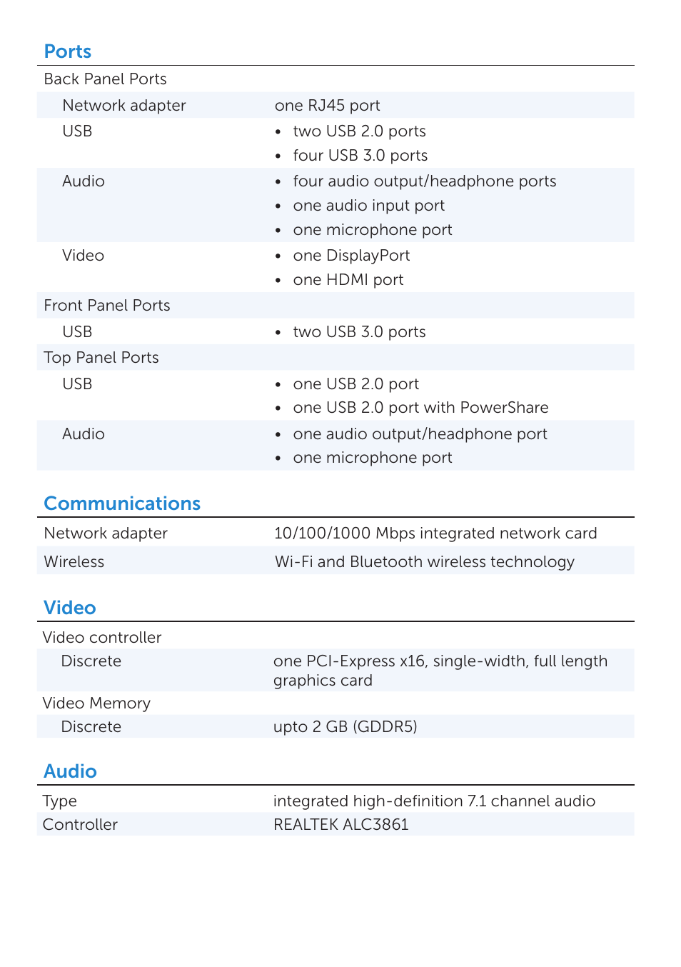 Ports, Communications, Video | Audio | Dell XPS 8700 (Mid 2013) User Manual | Page 3 / 6