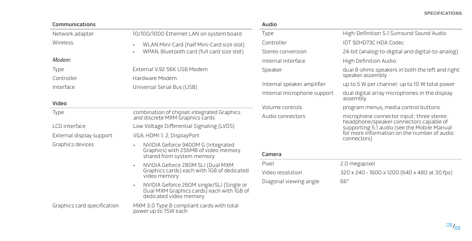 Dell Alienware M17x (Mid 2009) User Manual | Page 5 / 8