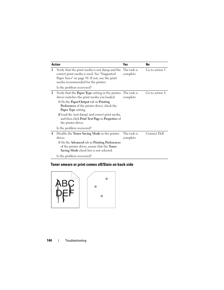 Toner smears or print comes off/stain on back side | Dell 1250c Color Laser Printer User Manual | Page 146 / 174