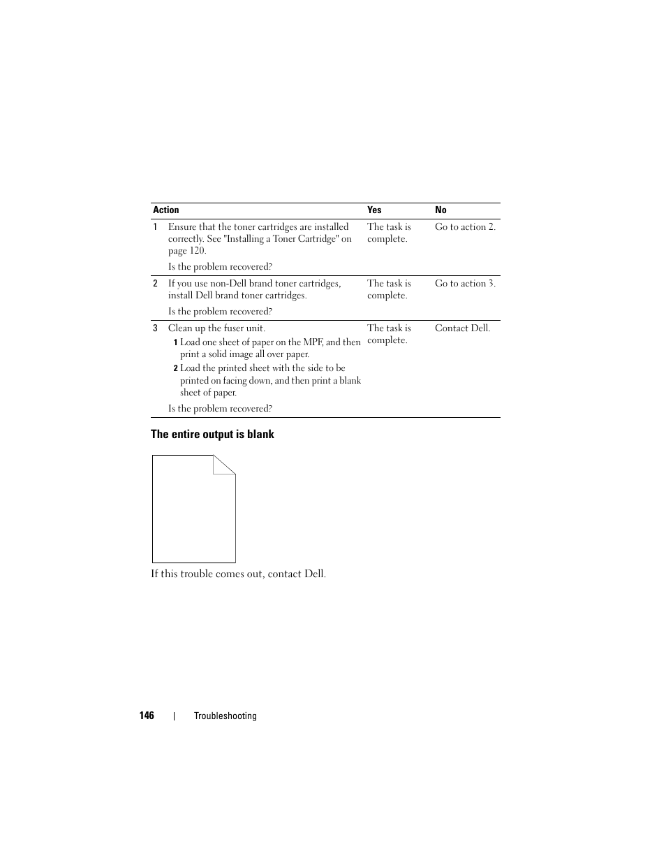 The entire output is blank | Dell 1250c Color Laser Printer User Manual | Page 148 / 174