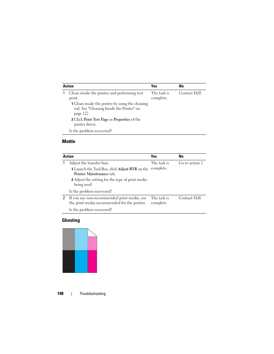 Mottle, Ghosting | Dell 1250c Color Laser Printer User Manual | Page 150 / 174