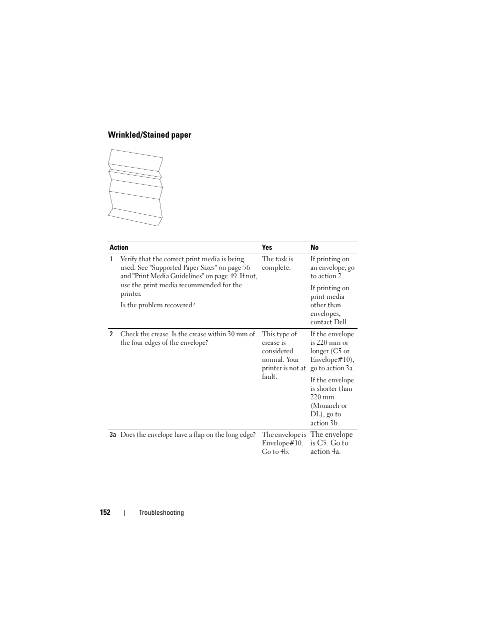 Wrinkled/stained paper | Dell 1250c Color Laser Printer User Manual | Page 154 / 174