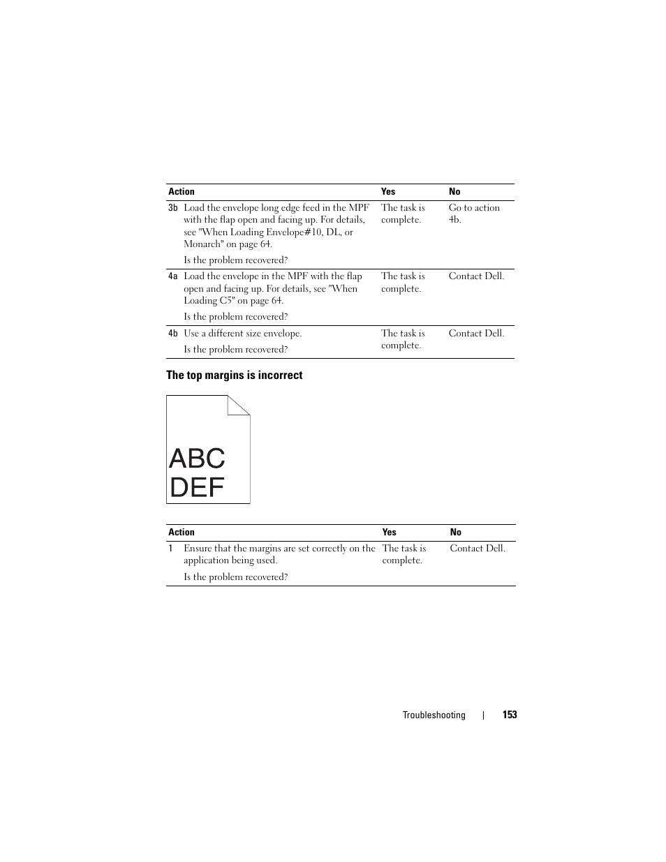 The top margins is incorrect | Dell 1250c Color Laser Printer User Manual | Page 155 / 174