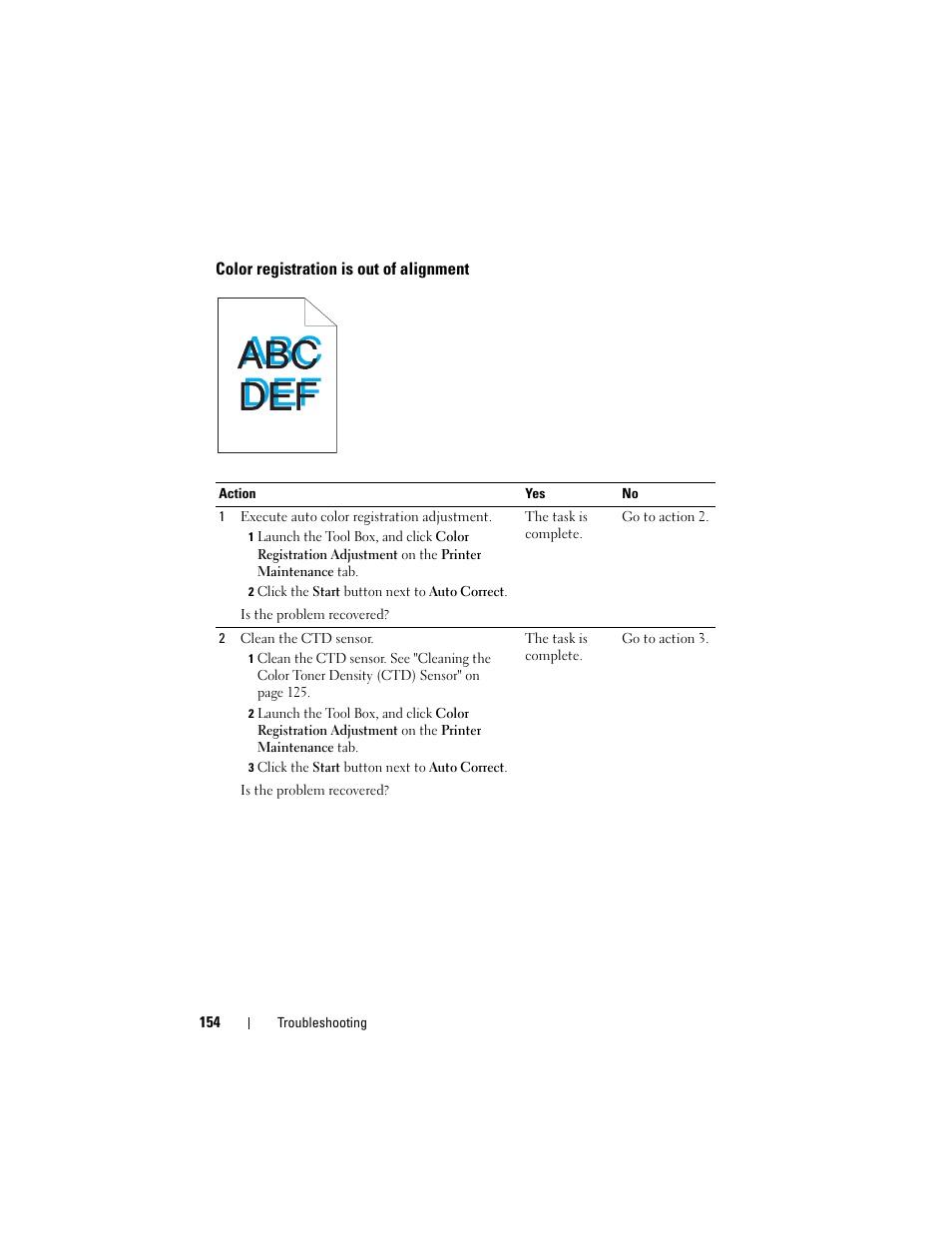 Color registration is out of alignment | Dell 1250c Color Laser Printer User Manual | Page 156 / 174