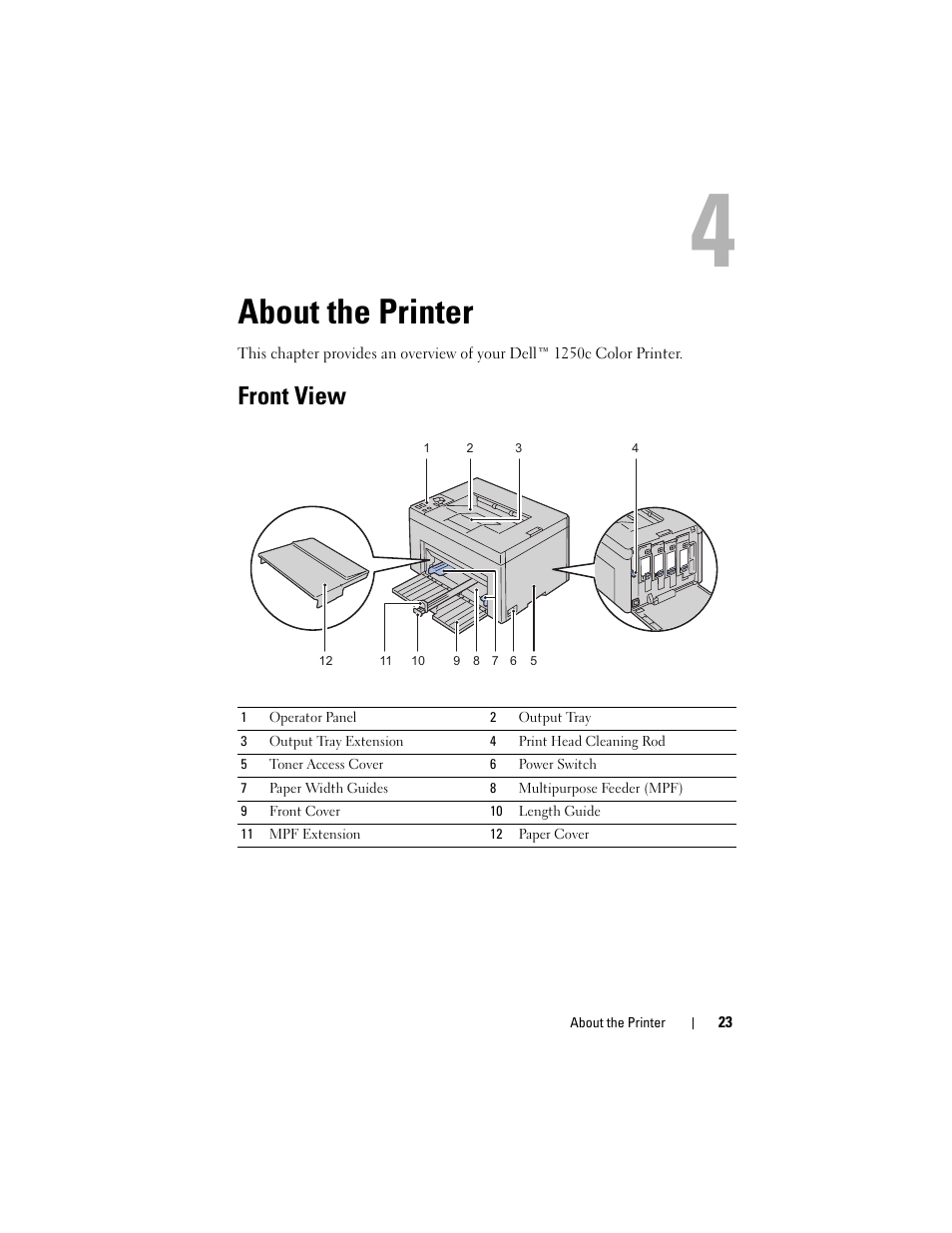 About the printer, Front view | Dell 1250c Color Laser Printer User Manual | Page 25 / 174