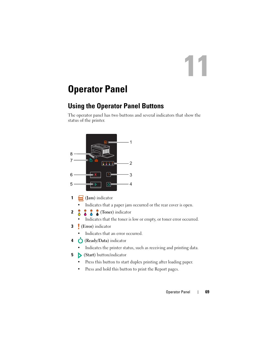 Operator panel, Using the operator panel buttons | Dell 1250c Color Laser Printer User Manual | Page 71 / 174