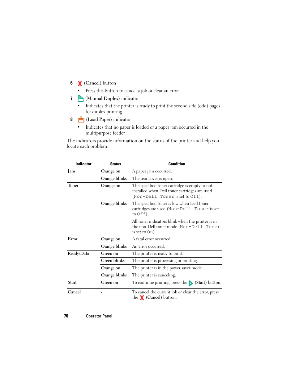 Dell 1250c Color Laser Printer User Manual | Page 72 / 174