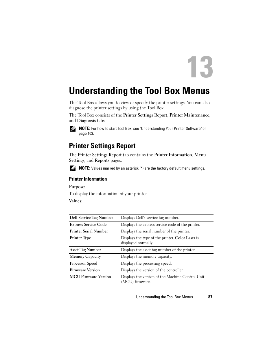 Understanding the tool box menus, Printer settings report, Printer information | Dell 1250c Color Laser Printer User Manual | Page 89 / 174