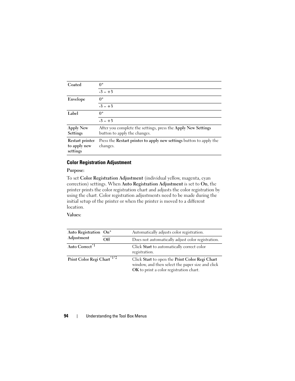 Color registration adjustment | Dell 1250c Color Laser Printer User Manual | Page 96 / 174
