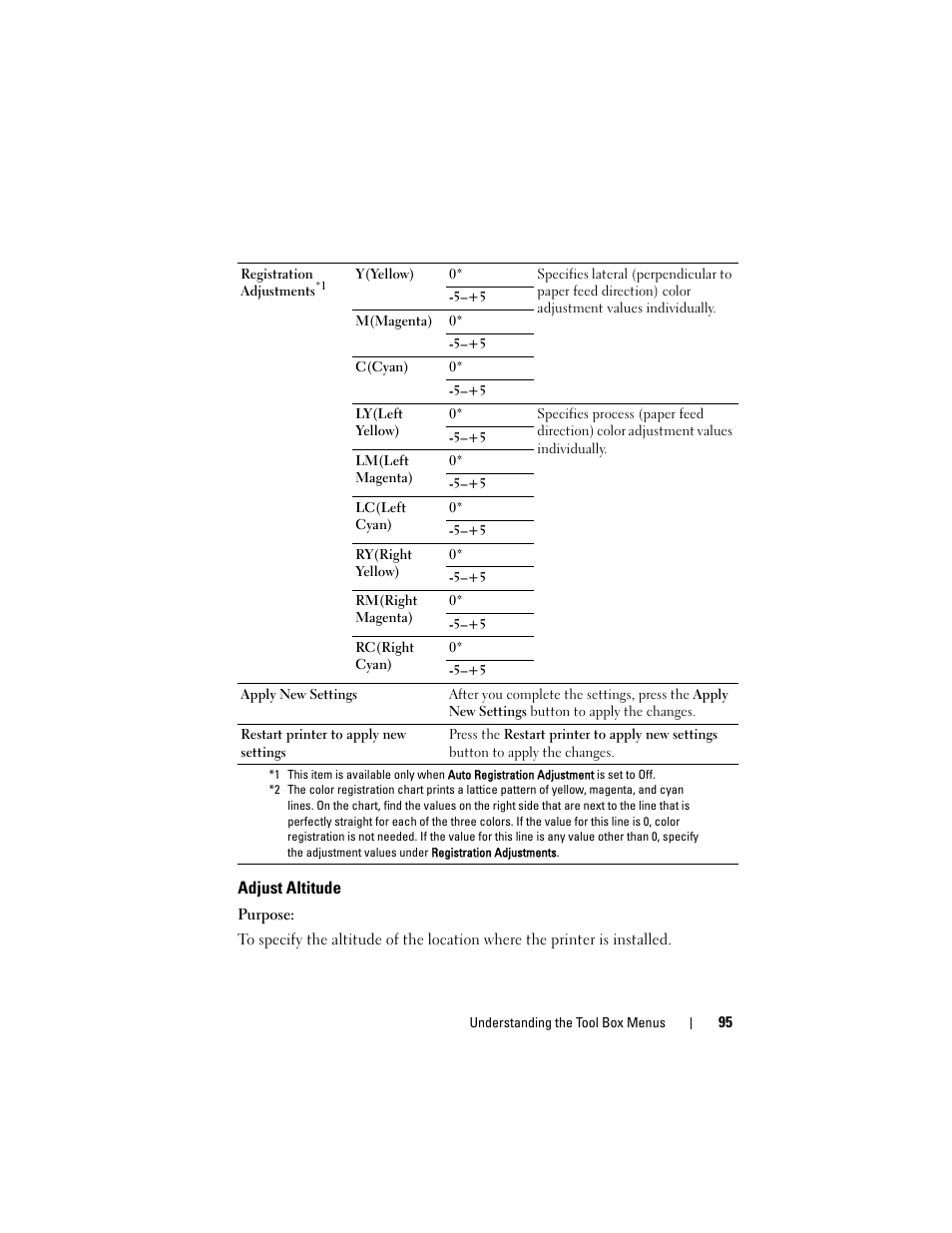 Adjust altitude | Dell 1250c Color Laser Printer User Manual | Page 97 / 174