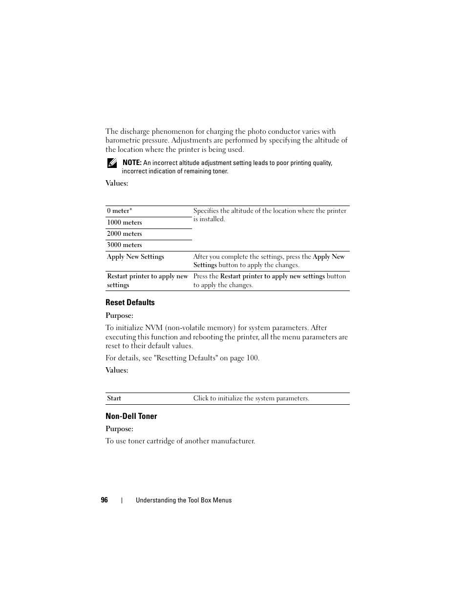 Reset defaults, Non-dell toner | Dell 1250c Color Laser Printer User Manual | Page 98 / 174