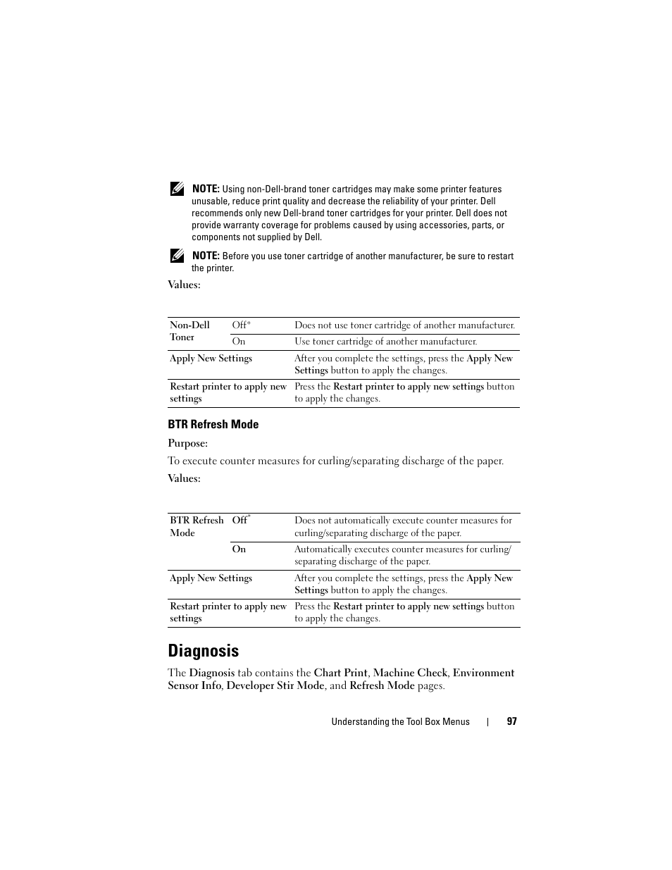 Btr refresh mode, Diagnosis | Dell 1250c Color Laser Printer User Manual | Page 99 / 174