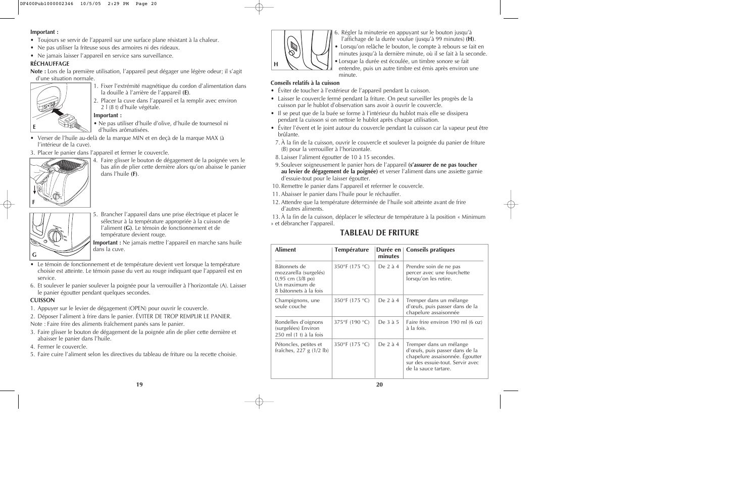 Tableau de friture | Black & Decker DF400 User Manual | Page 11 / 15