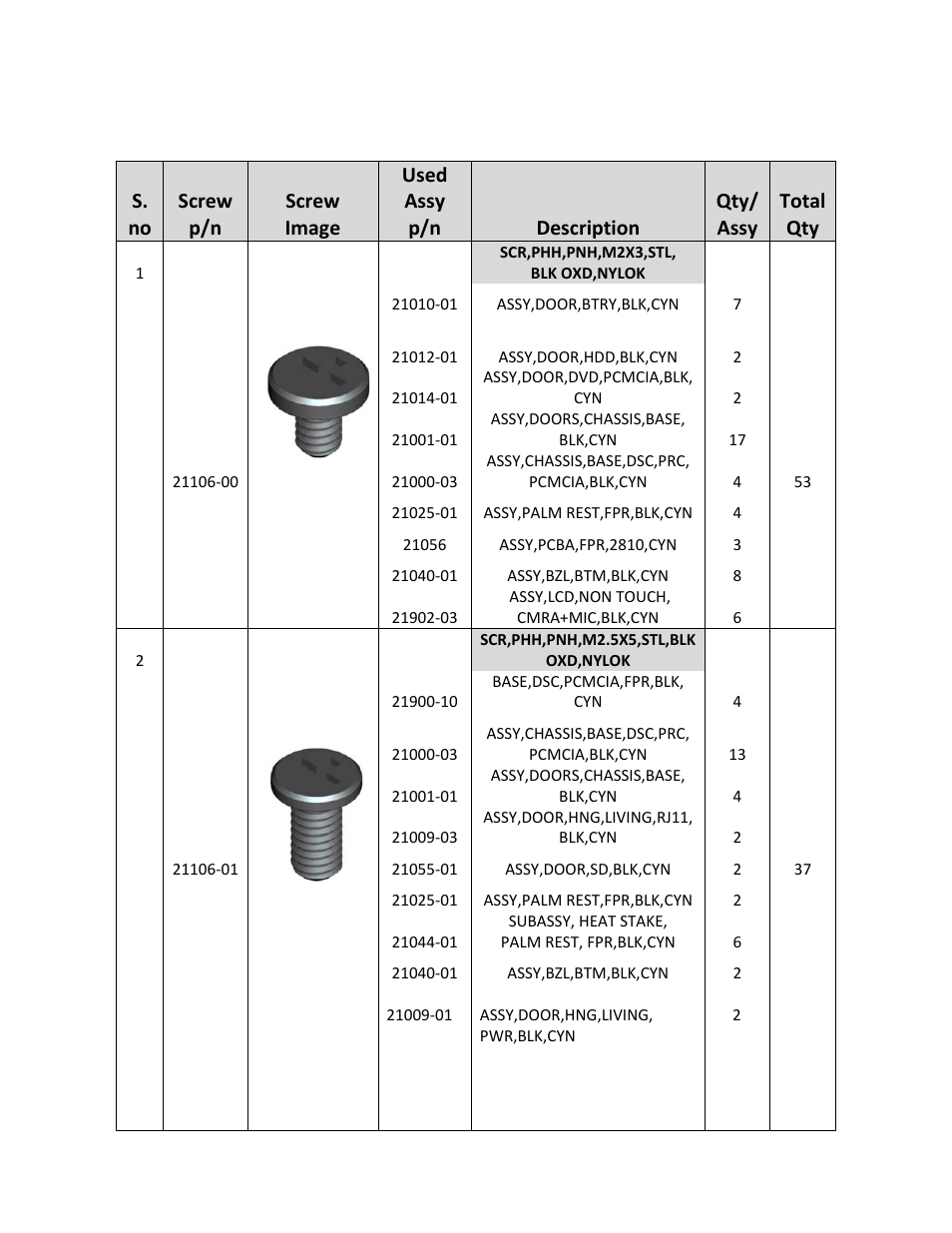 3 screw chart, Screw chart | Dell Latitude E6400 XFR (Mid 2008) User Manual | Page 21 / 73