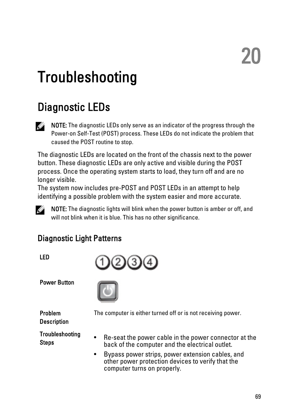 Troubleshooting, Diagnostic leds, 20 troubleshooting | Dell OptiPlex 990 (Early 2011) User Manual | Page 69 / 99