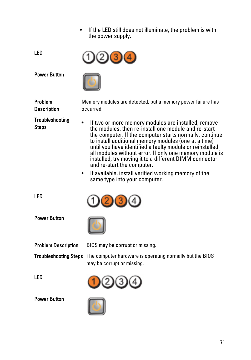 Dell OptiPlex 990 (Early 2011) User Manual | Page 71 / 99