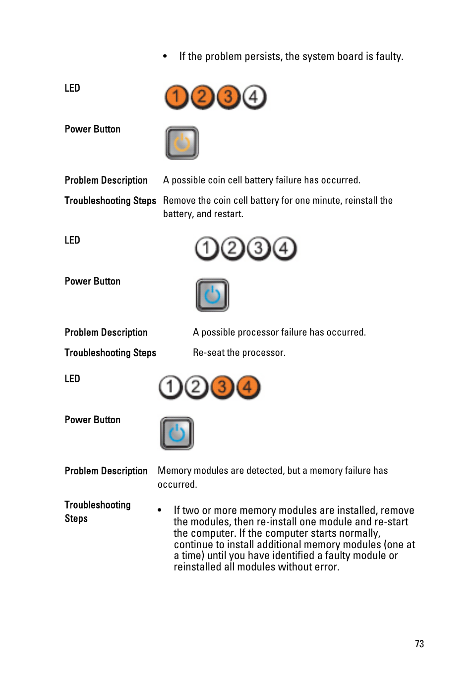 Dell OptiPlex 990 (Early 2011) User Manual | Page 73 / 99