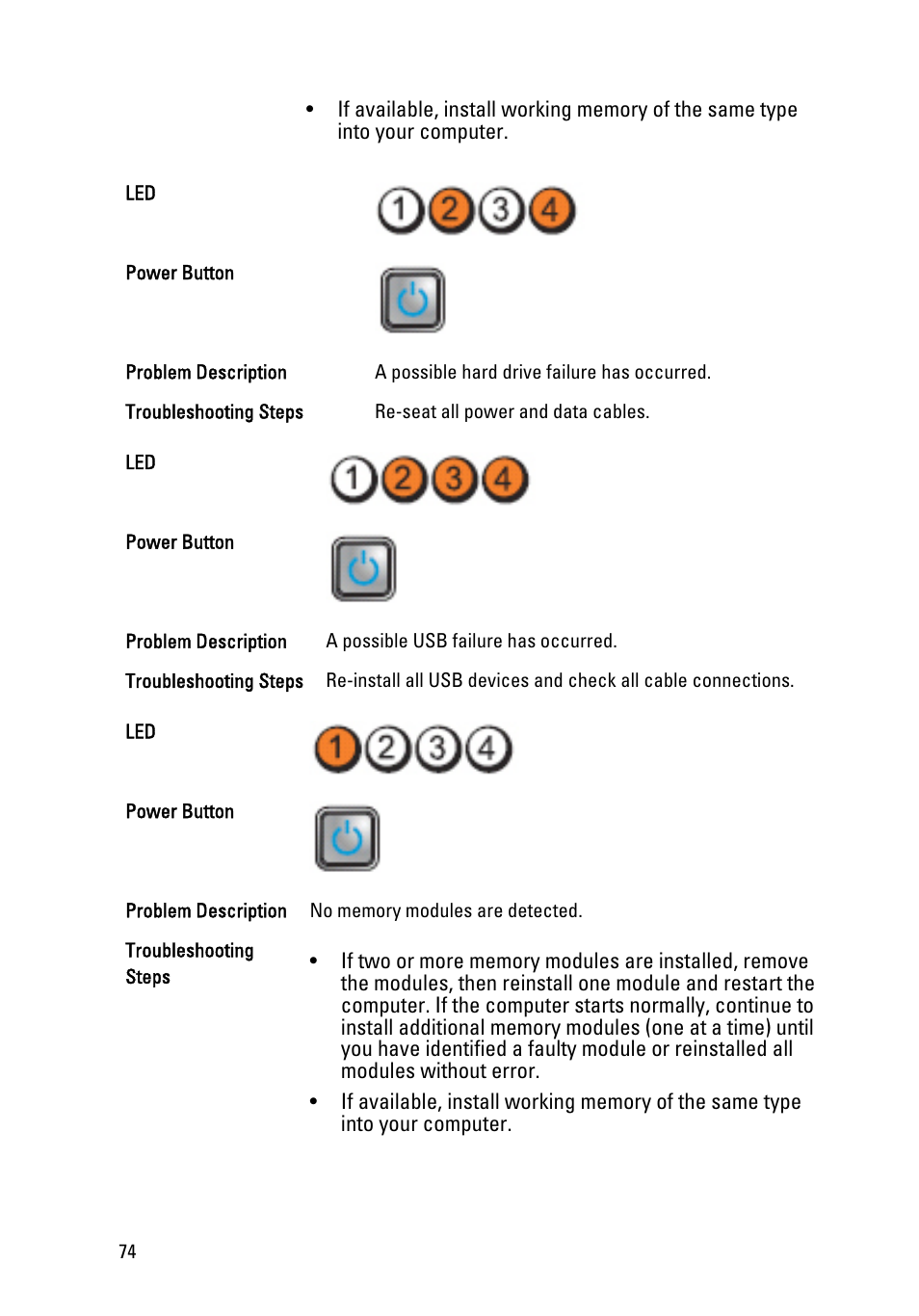 Dell OptiPlex 990 (Early 2011) User Manual | Page 74 / 99