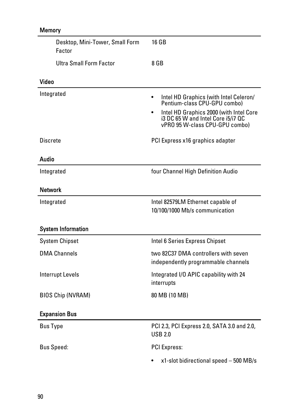 Dell OptiPlex 990 (Early 2011) User Manual | Page 90 / 99