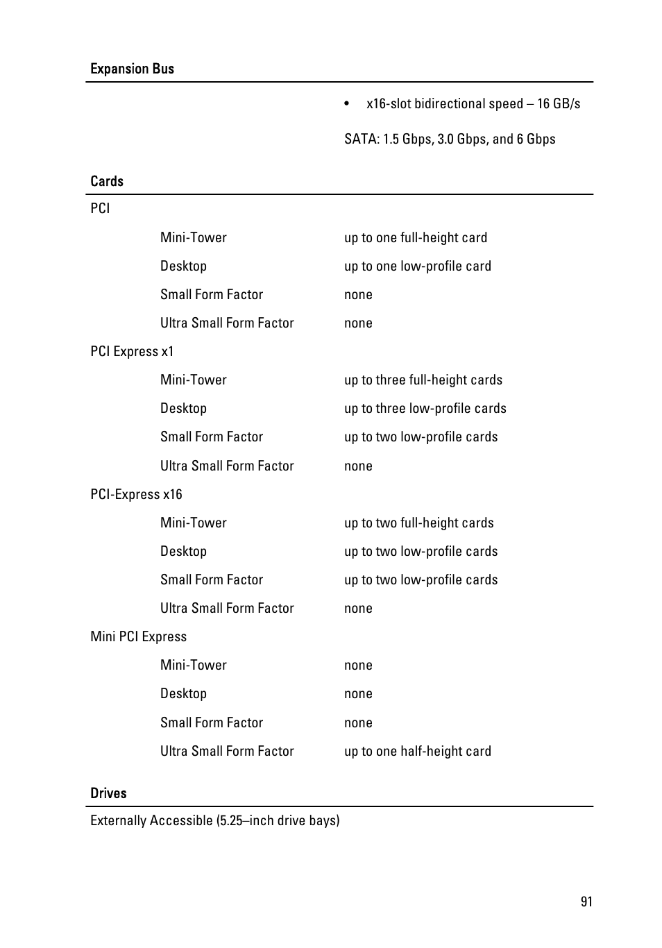 Dell OptiPlex 990 (Early 2011) User Manual | Page 91 / 99