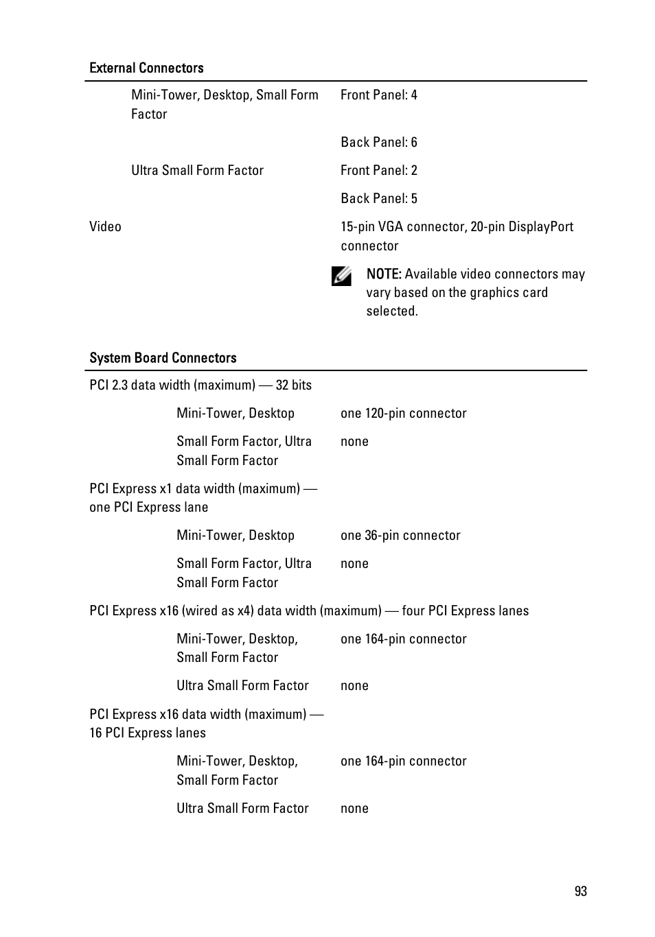 Dell OptiPlex 990 (Early 2011) User Manual | Page 93 / 99