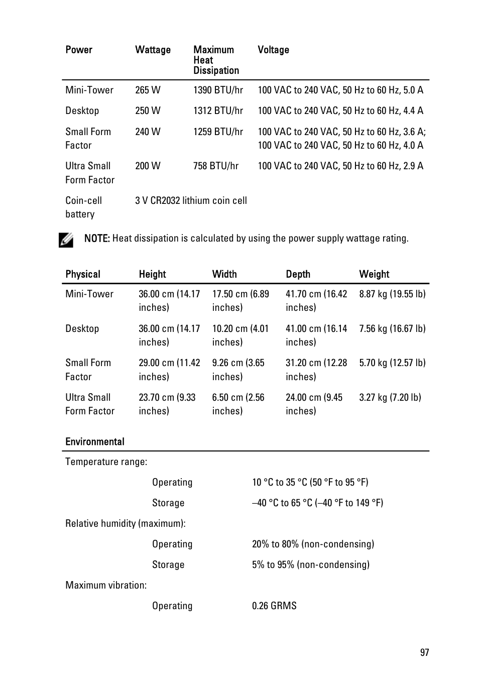 Dell OptiPlex 990 (Early 2011) User Manual | Page 97 / 99