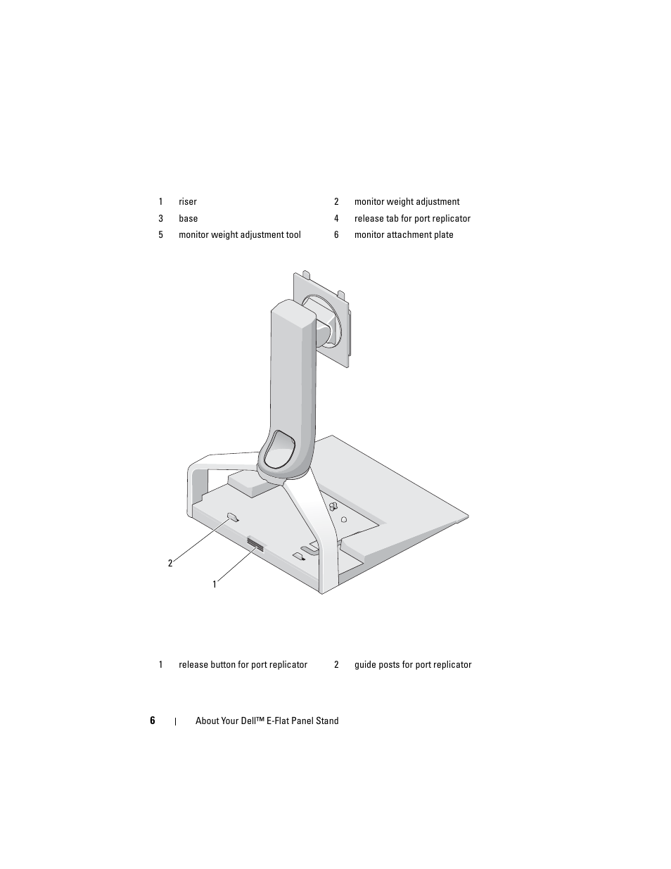 Dell E-Flat Panel Stand User Manual | Page 6 / 22