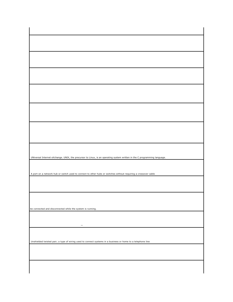 Dell PowerVault 745N User Manual | Page 12 / 28
