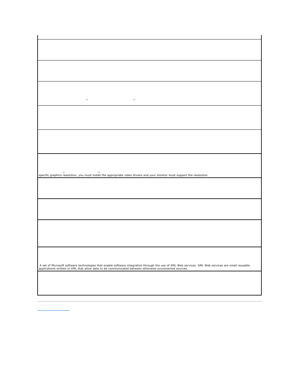 Dell PowerVault 745N User Manual | Page 13 / 28