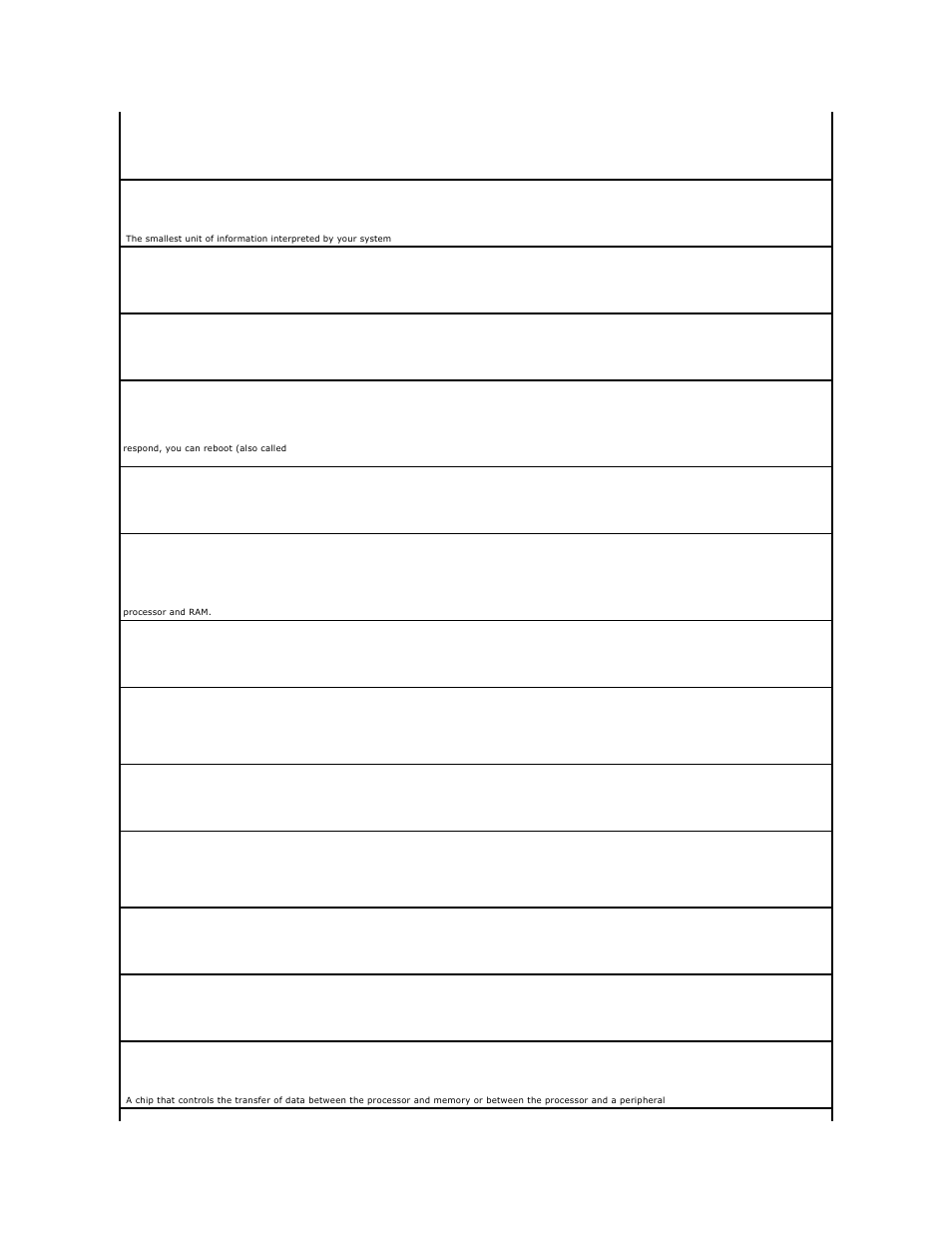 Dell PowerVault 745N User Manual | Page 3 / 28