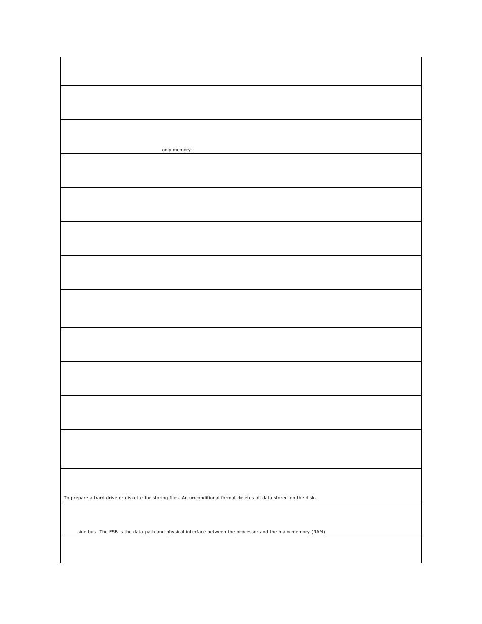 Dell PowerVault 745N User Manual | Page 5 / 28