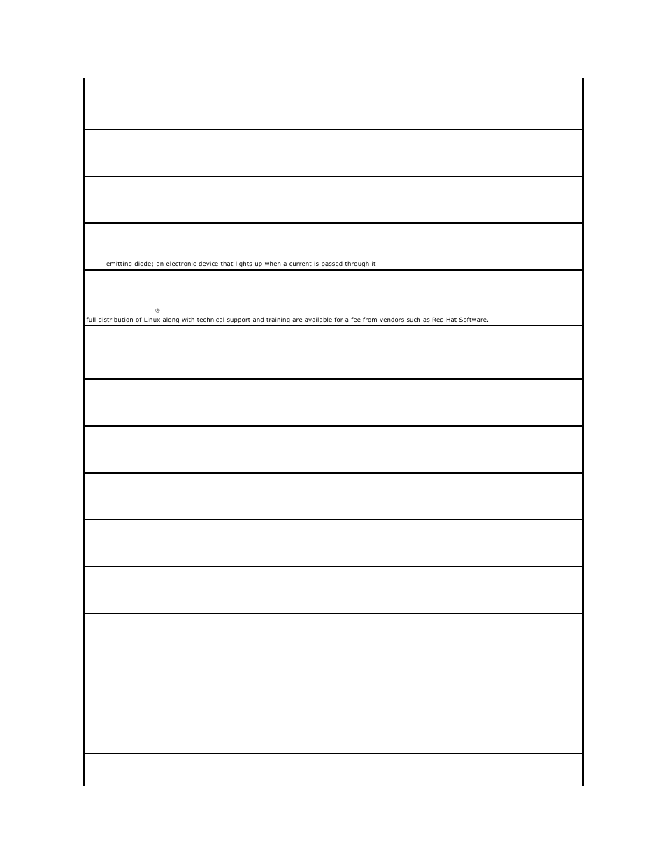 Dell PowerVault 745N User Manual | Page 8 / 28