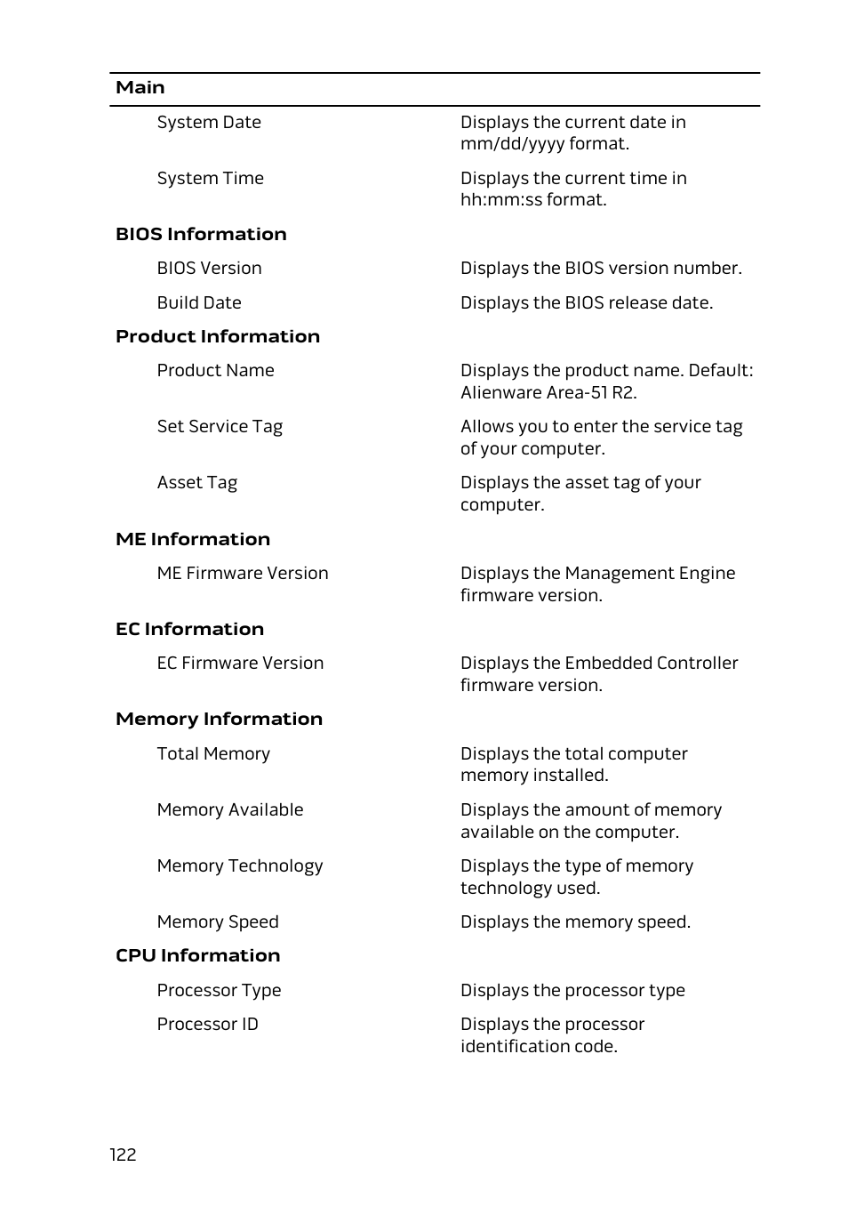 Dell Alienware Area 51 R2 (Late 2014) User Manual | Page 122 / 133