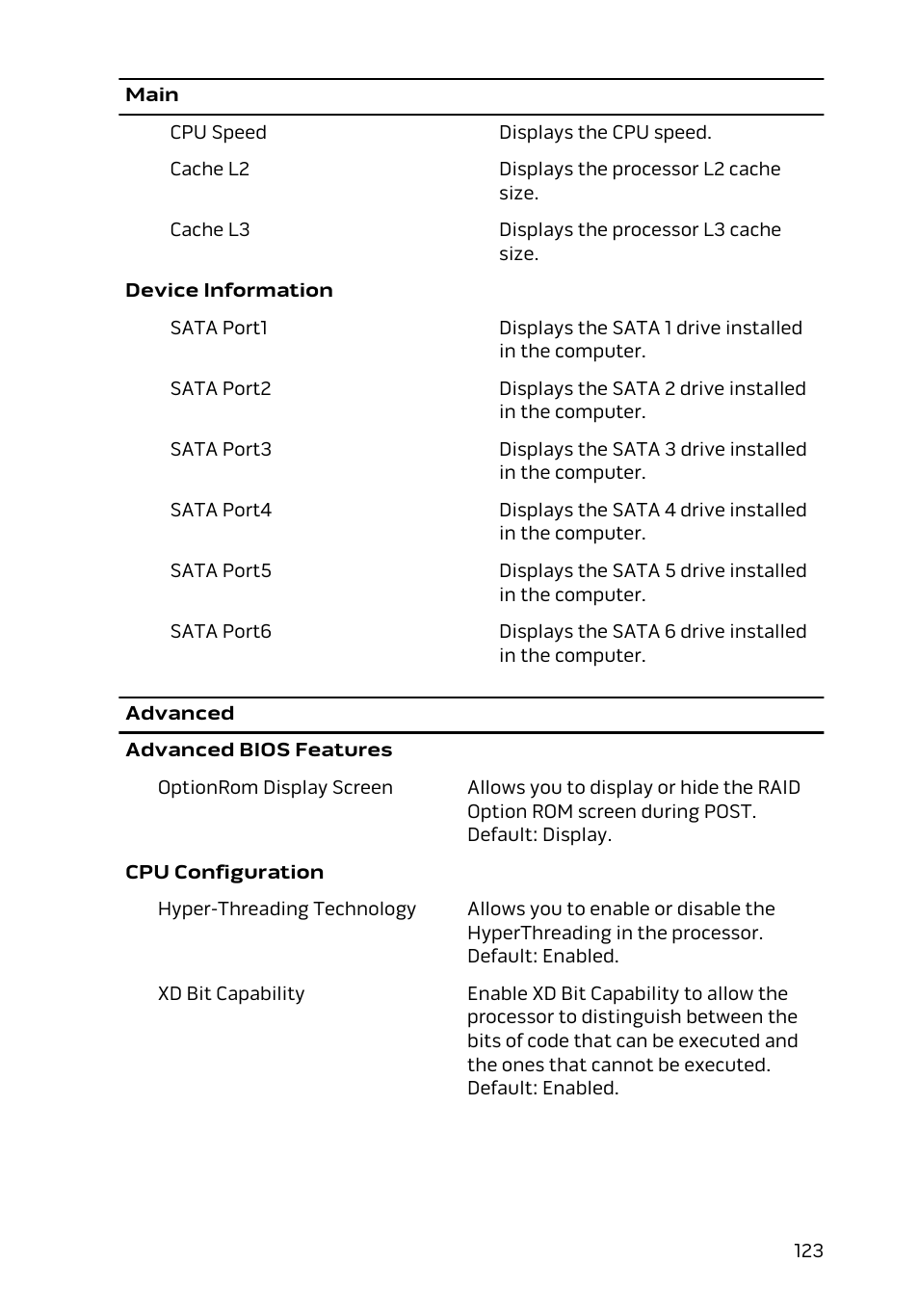 Dell Alienware Area 51 R2 (Late 2014) User Manual | Page 123 / 133