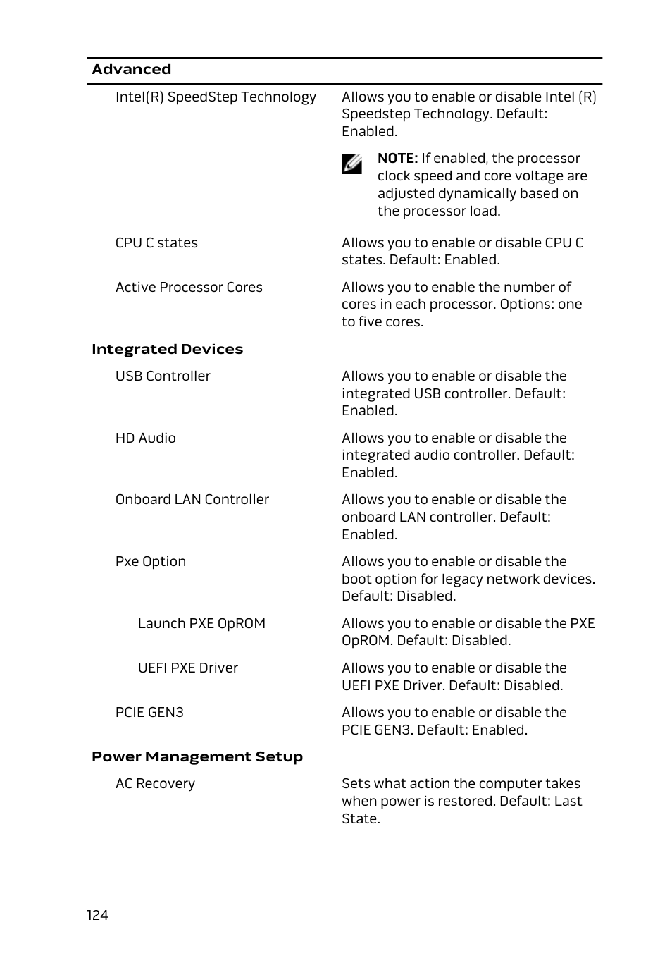 Dell Alienware Area 51 R2 (Late 2014) User Manual | Page 124 / 133