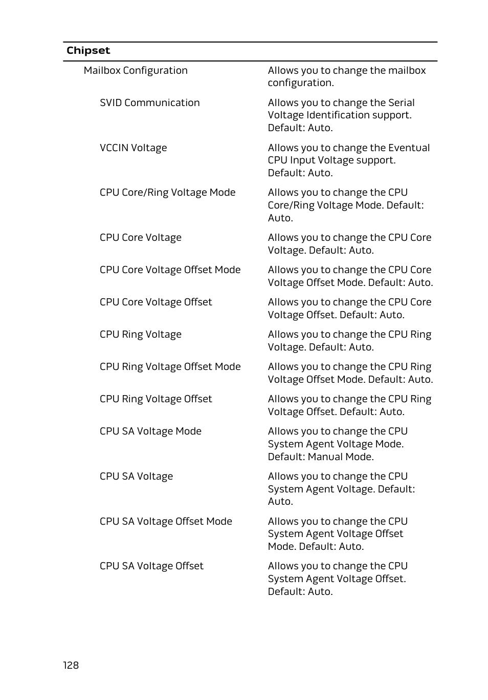 Dell Alienware Area 51 R2 (Late 2014) User Manual | Page 128 / 133