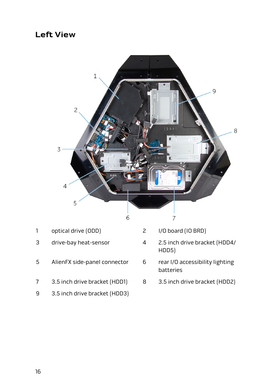 Left view | Dell Alienware Area 51 R2 (Late 2014) User Manual | Page 16 / 133