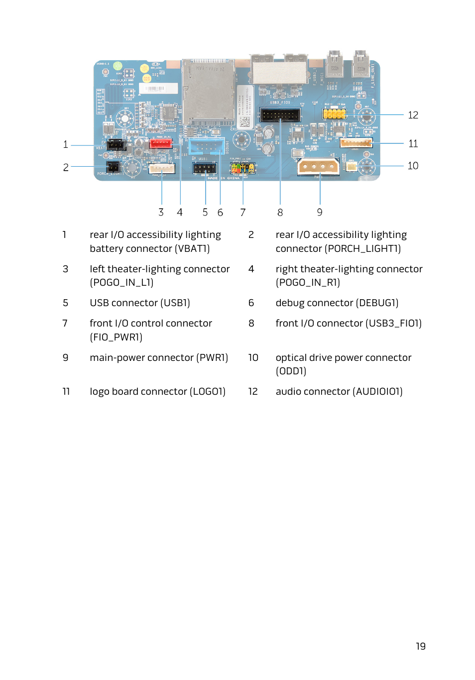 Dell Alienware Area 51 R2 (Late 2014) User Manual | Page 19 / 133