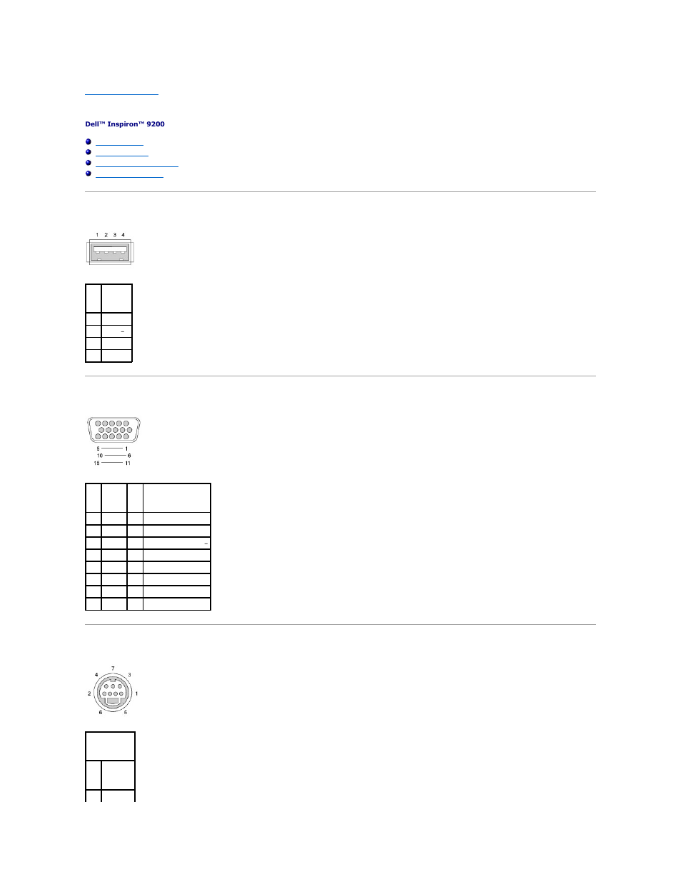 Pin assignments for i/o connectors, Usb connector, Video connector | S-video tv-out connector | Dell Inspiron 9200 User Manual | Page 22 / 55