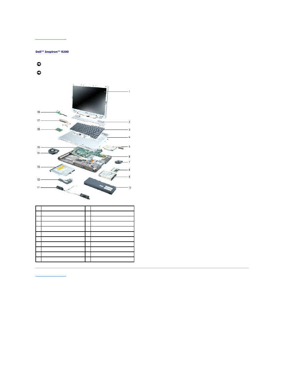 System components | Dell Inspiron 9200 User Manual | Page 40 / 55