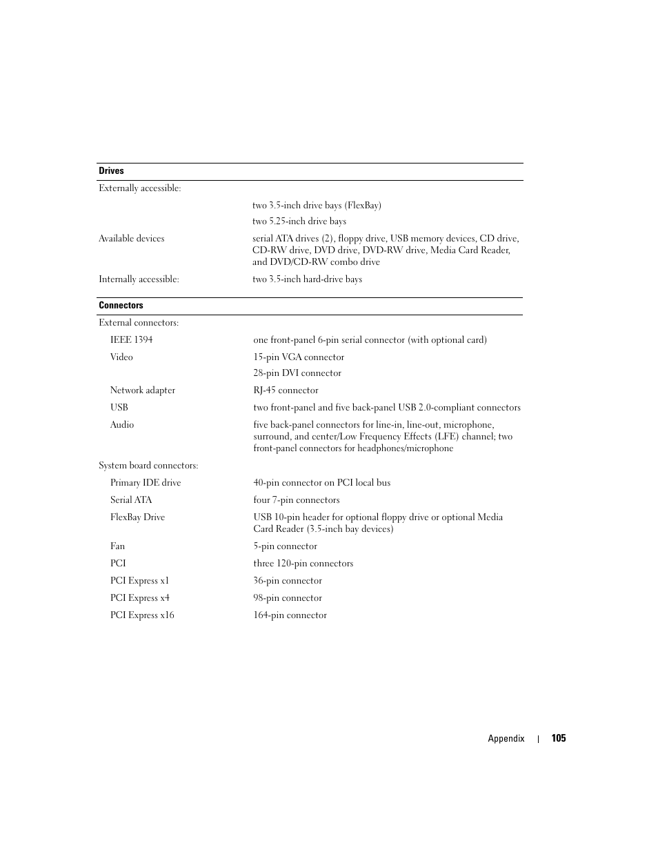 Dell Dimension 9100 User Manual | Page 105 / 140
