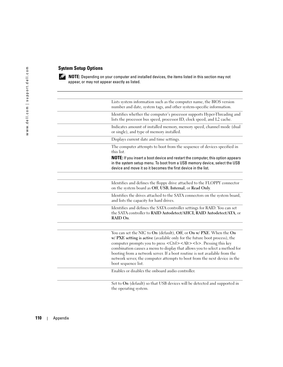 System setup options | Dell Dimension 9100 User Manual | Page 110 / 140