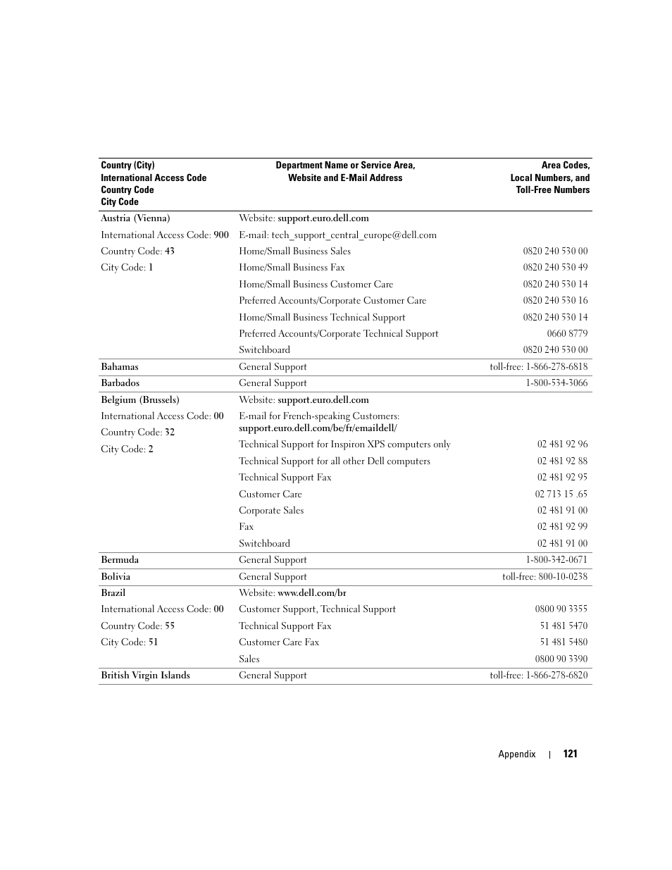 Dell Dimension 9100 User Manual | Page 121 / 140